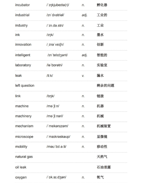 雅思听力学术类词汇：科技与技术