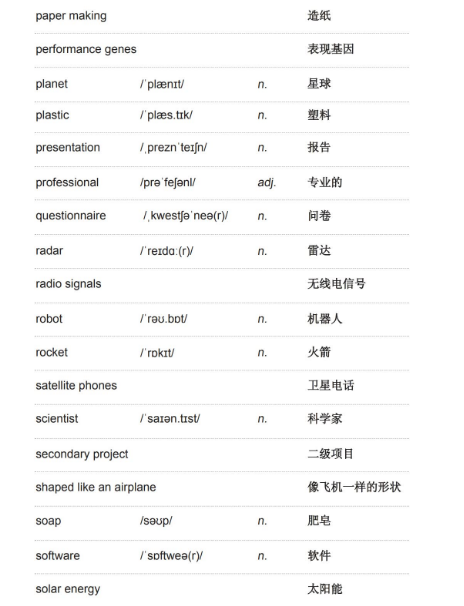雅思听力学术类词汇：科技与技术