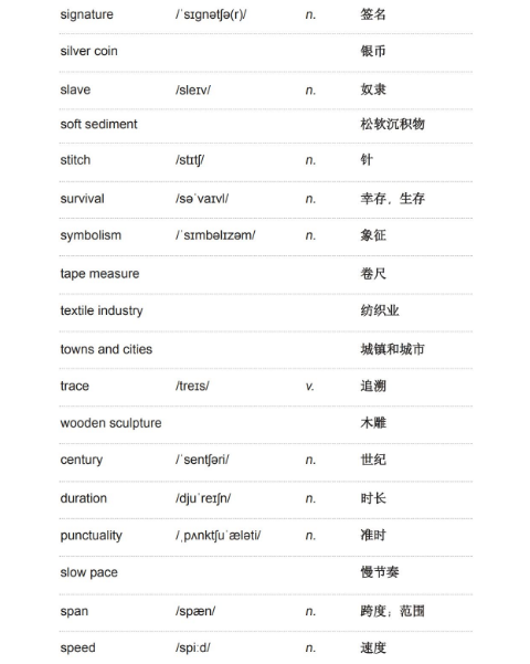雅思听力学术类词汇：历史与考古