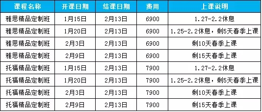 雅思托福寒假班