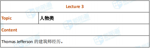 2020年8月30日托福考试回忆