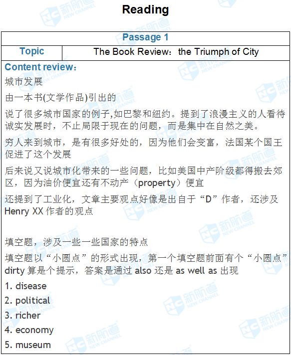 完整版2018.04.26雅思机经回忆