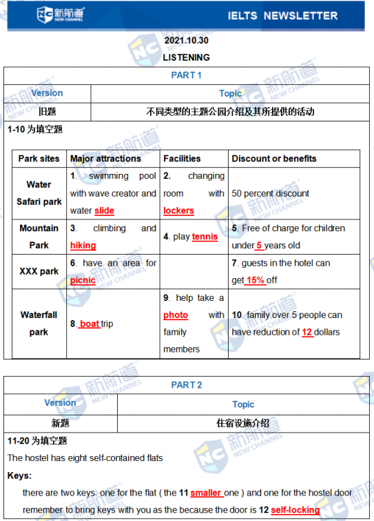 雅思考试机经