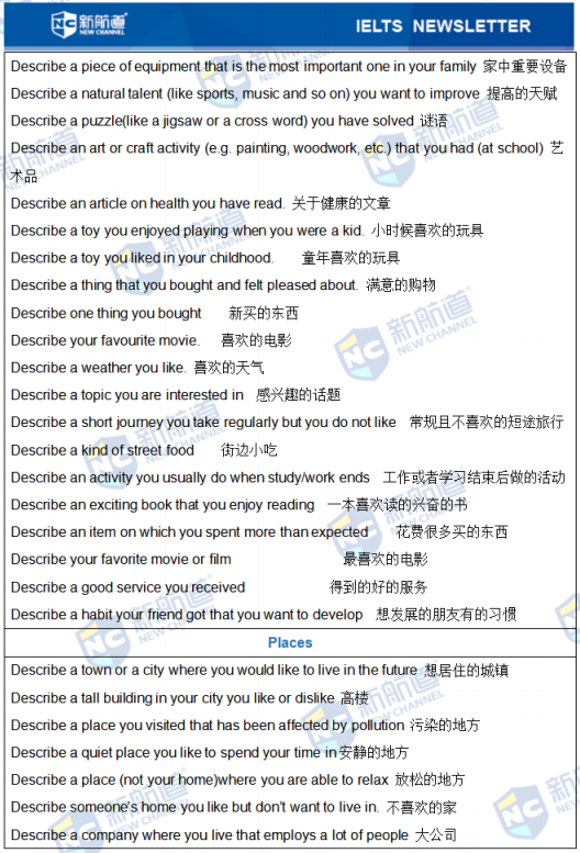 雅思考试机经