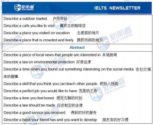 雅思考试机经