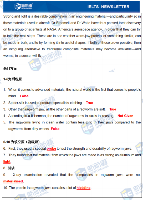 雅思考试机经