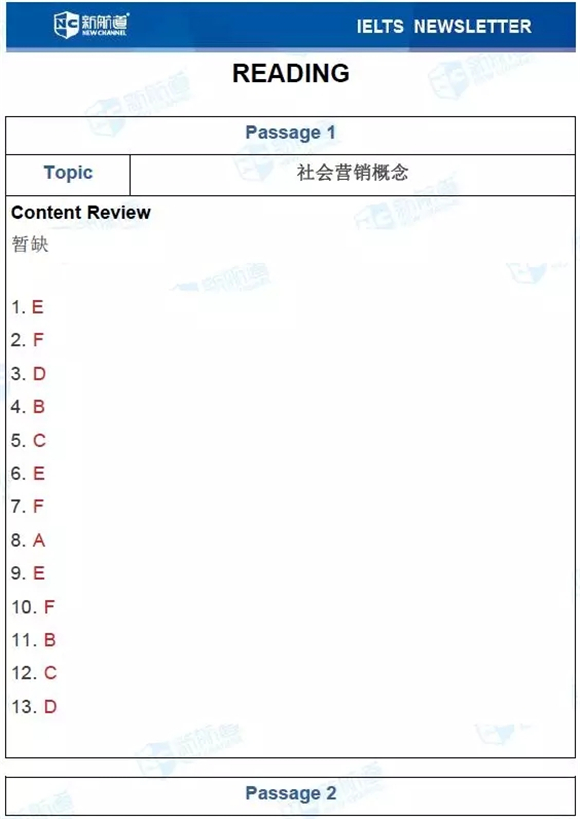 2019年6月29日雅思考试机经回忆