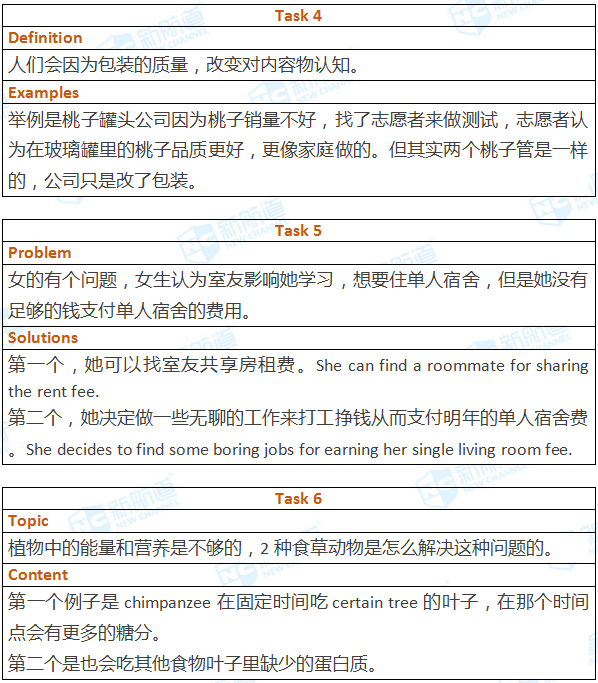 2018.06.23托福机经回忆