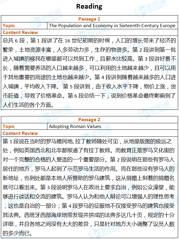 2018.06.23托福机经回忆