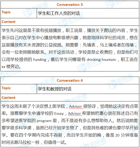 2018.06.23托福机经回忆