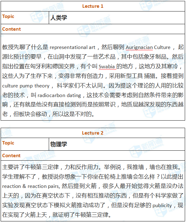 2018.06.23托福机经回忆