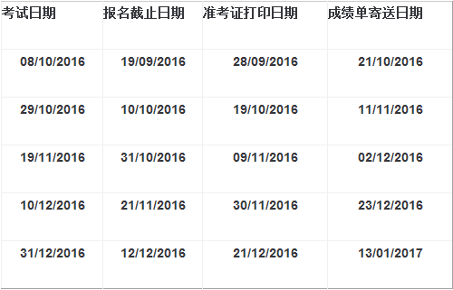 2016年10-12月用于英国签证及移民的雅思考试和雅思生活技能类考试开放报名通知 2