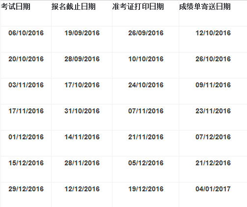 2016年10-12月用于英国签证及移民的雅思考试和雅思生活技能类考试开放报名通知 3