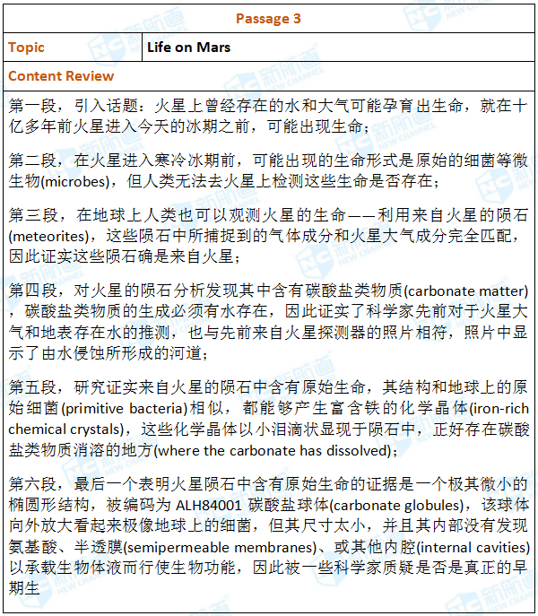 2018.07.01托福机经回忆