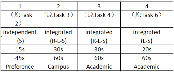 QQ浏览器截图20200104141948.png QQ浏览器截图20200104141948.png