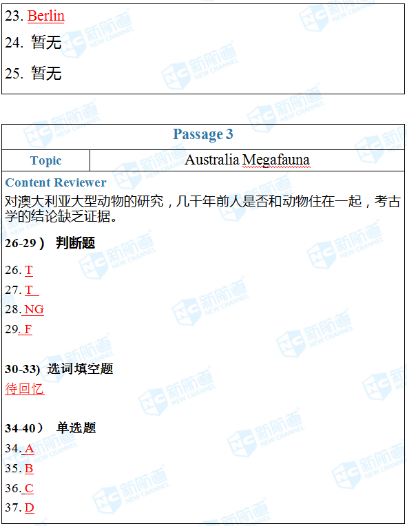 2018.06.30雅思机经回忆