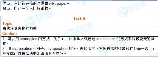 2017.12.2托福机经回忆