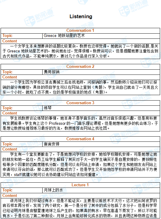 2017.12.2托福机经回忆