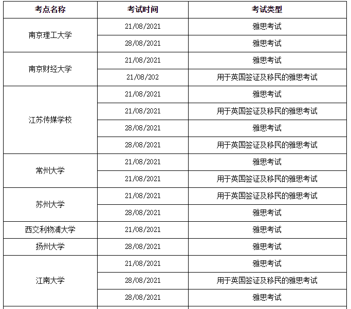 雅思考试取消