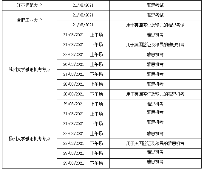 雅思考试取消