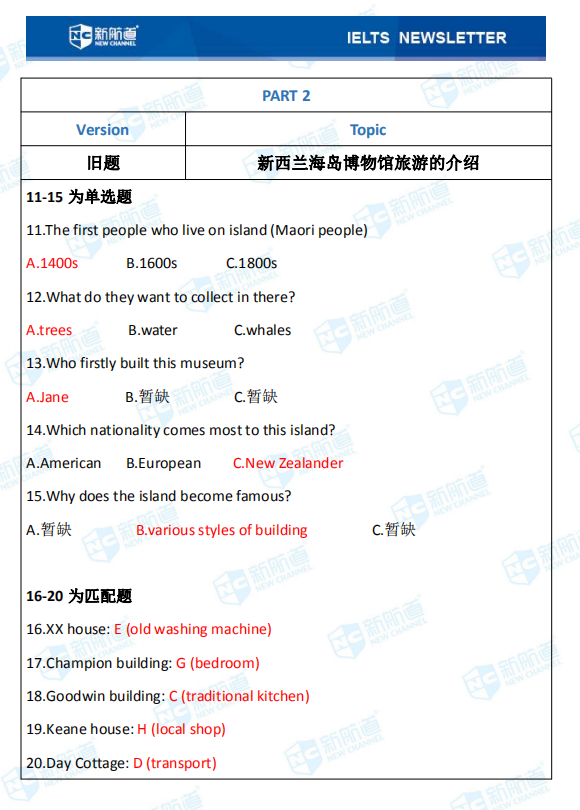 新航道2020年08月01日雅思考试机经! 新航道2020年08月01日雅思考试机经!