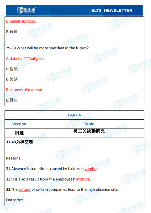新航道2020年08月01日雅思考试机经! 新航道2020年08月01日雅思考试机经!