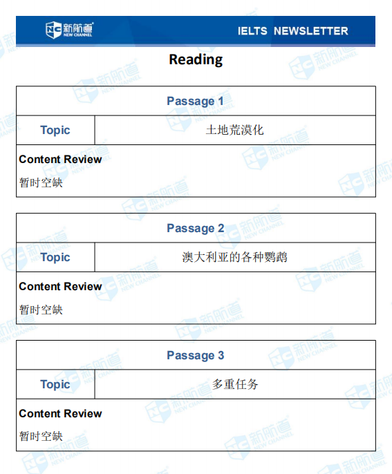 新航道2020年08月01日雅思考试机经! 新航道2020年08月01日雅思考试机经!