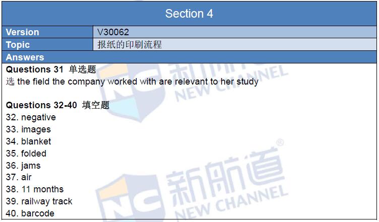 新航道2016年4月2日雅思考试回忆听力section4