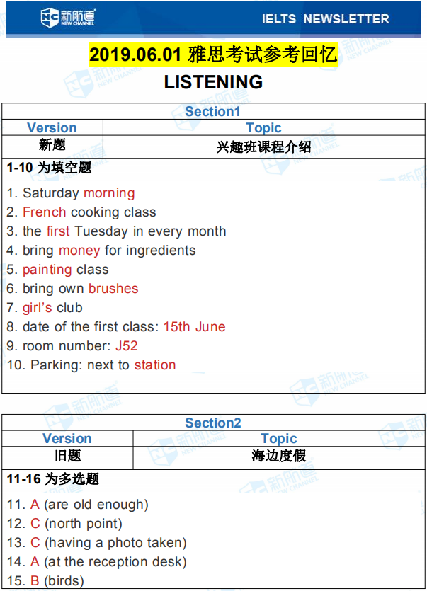 2019年6月1日雅思考试机经回忆