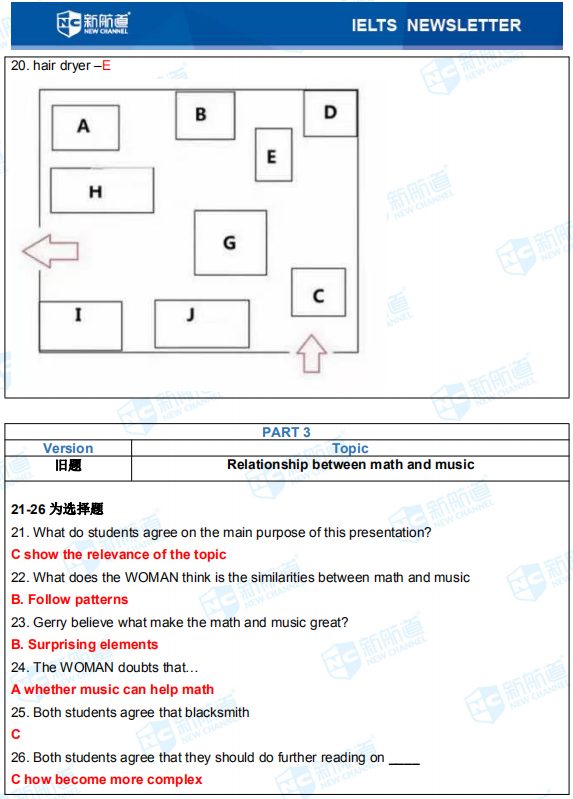 新航道2020年02月27日雅思考试机经！
