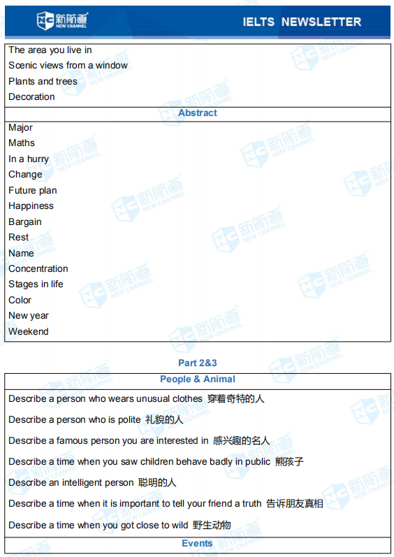 新航道2020年02月27日雅思考试机经！