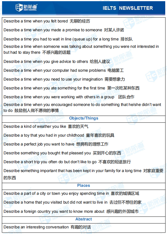 新航道2020年02月27日雅思考试机经！