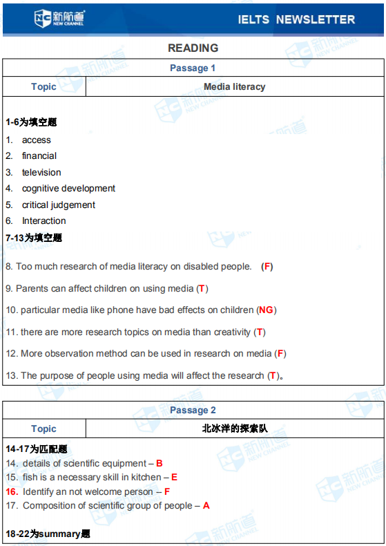 新航道2020年02月27日雅思考试机经！
