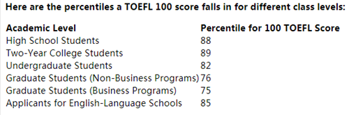 表格.png 表格.png