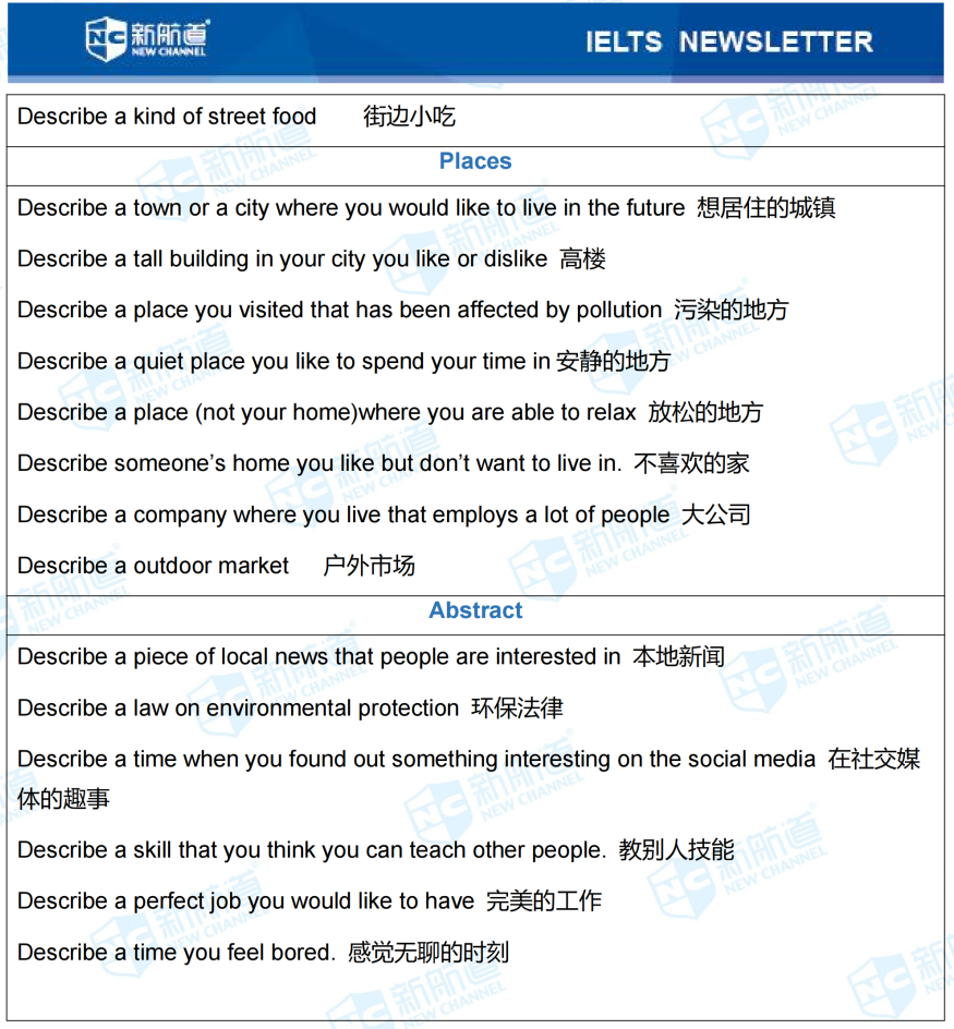 雅思考试机经