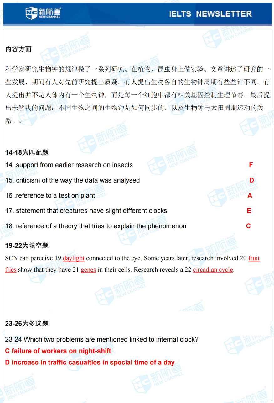 雅思考试机经