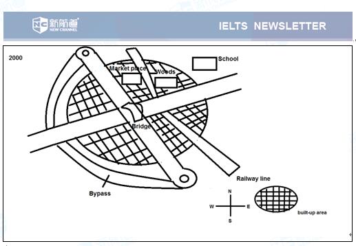 2017.04.29雅思考试 Writing Task 1 地图