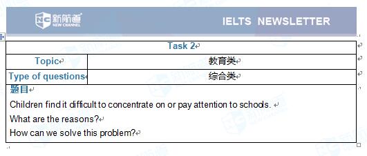 2017.04.29雅思考试 Writing Task 2 教育类