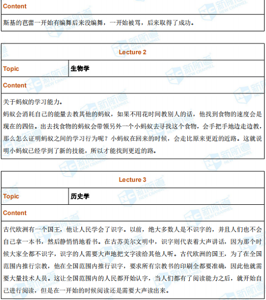 新航道2021年6日26月(下午场)托福考试回忆 新航道2021年6日26月(下午场)托福考试回忆