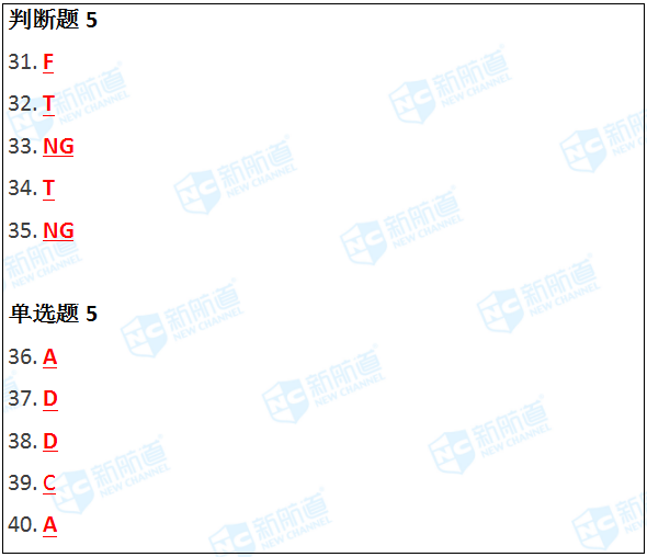 2018.06.02雅思机经回忆
