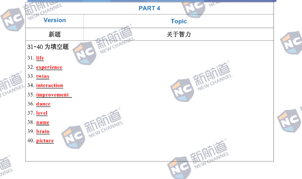 雅思考试回忆