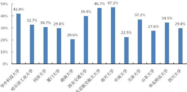 QQ图片20200806092215.png QQ图片20200806092215.png