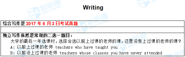 2018.03.03托福机经回忆
