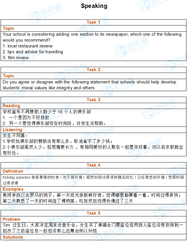 2018.03.03托福机经回忆