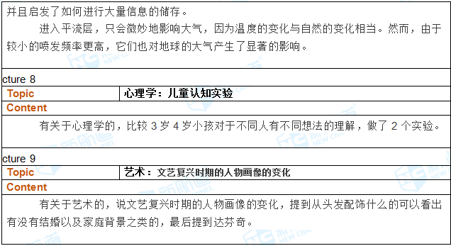 2018.03.03托福机经回忆