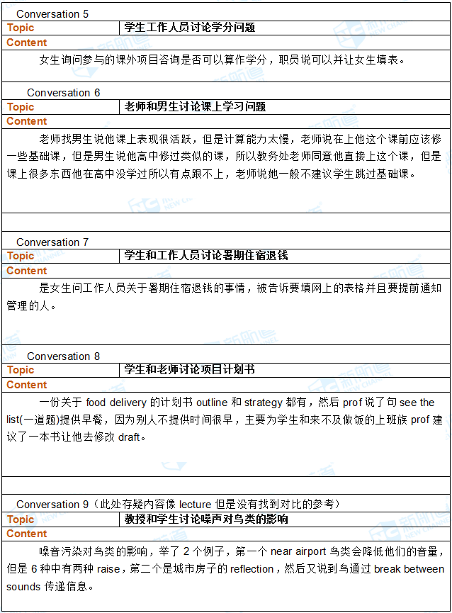 2018.03.03托福机经回忆(完整版)