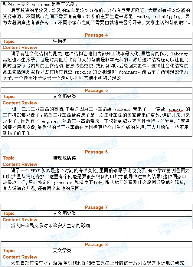 2018.03.03托福机经回忆