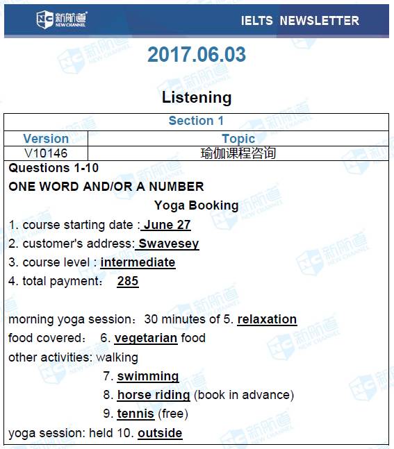 2017年6月3日雅思考试机经听力部分