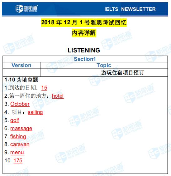 2018年12月1日雅思考试回忆