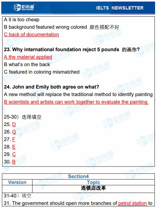2018年12月1日雅思考试回忆